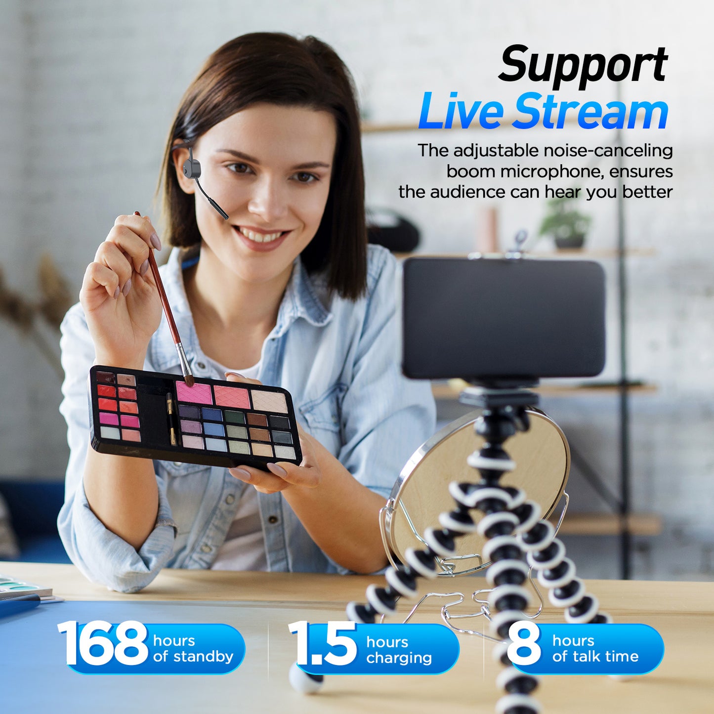 Vidonn Bone Conduction Headphones with Microphone Wireless Commercial Use (S/M)