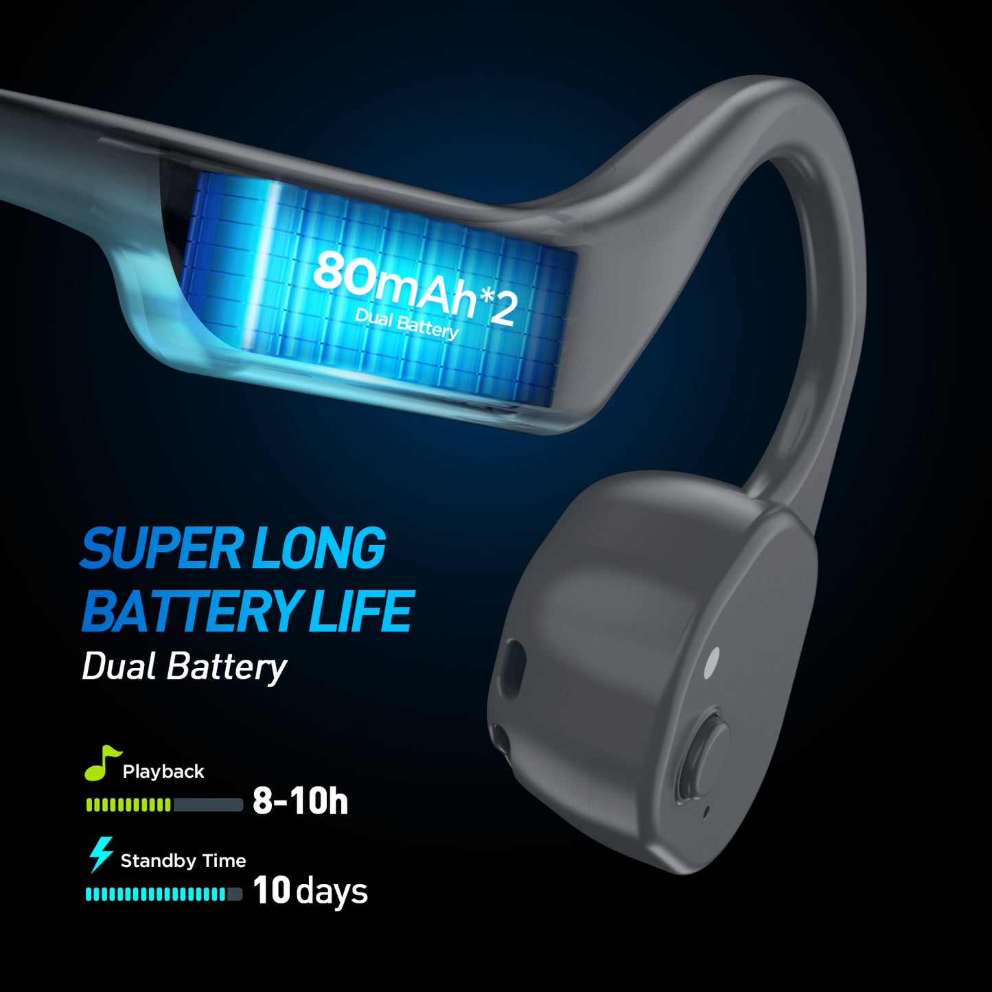 Playback 8-10h，Standby Time 10days