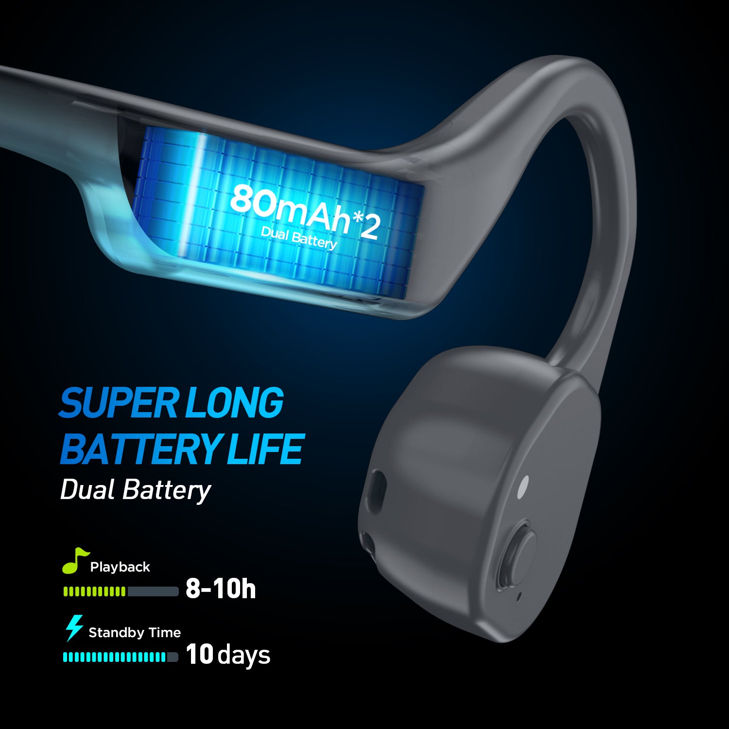 Playback 8-10h，Standby Time 10days